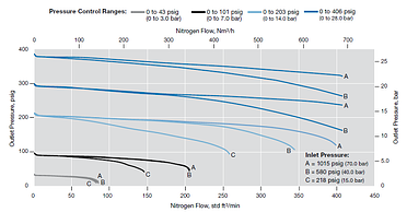 Flow Curves Blog Image resized 600
