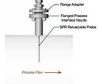 swagelok parts