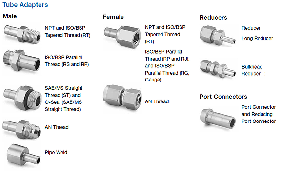 Swagelok Tube Adapter Fittings