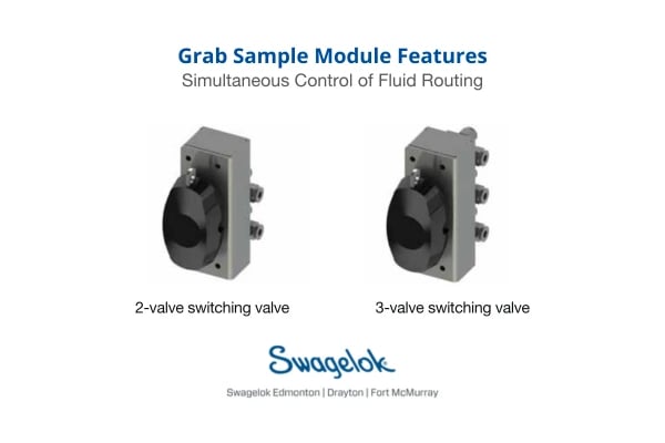 Grab Sampling_ GSM Switching