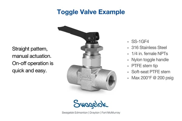 Toggle Valve Example
